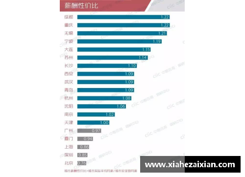 jbo竞博官网聚焦球员薪资选择：探索新的合约方案